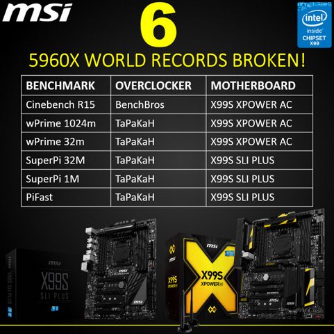msi-x99-motherboard-records