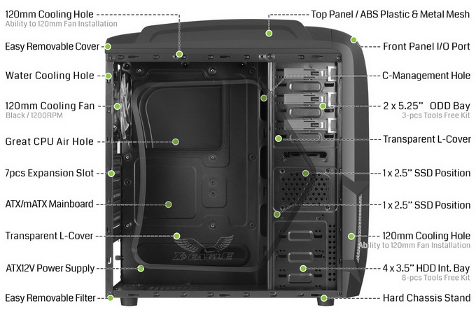 x plus eagle green