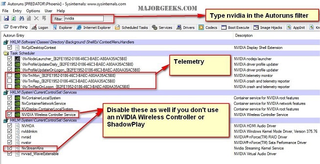 تله متری انویدیا